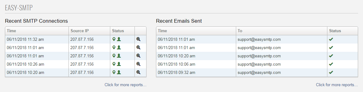 smtp-dashboard-000.jpg