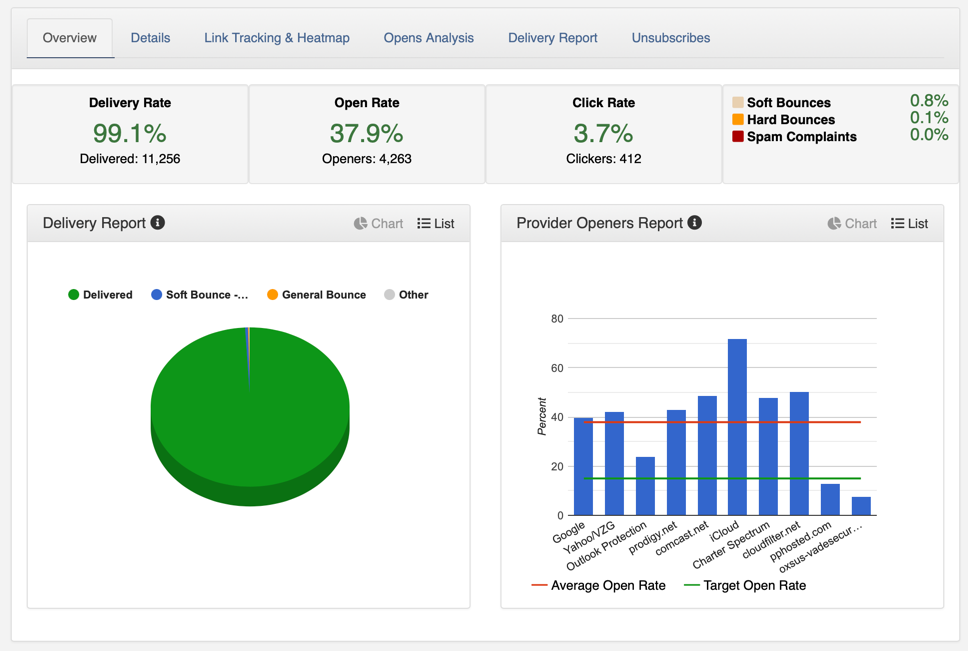 Reports__Campaign_Reports__Individual_Campaigns-2.png